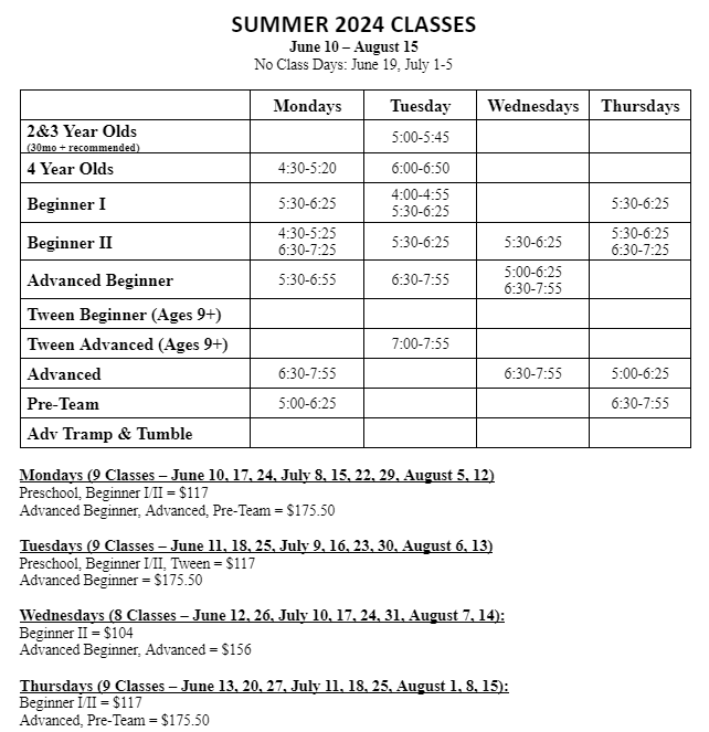 Jaguar Gymnastics Summer 2024